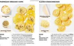 Das einfachste Kochbuch der Welt