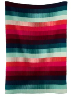 Decke Åsmund Gradient
