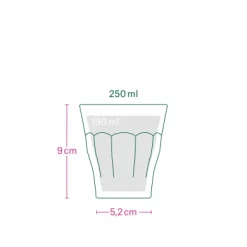 Französisches Bistroglas Grün, 250 ml